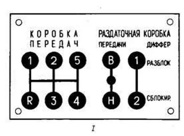 Передачи автомобиля урал. Коробка передач Урал 4320 схема переключения. КПП Урал 4320 схема переключения передач. Урал 4320 коробка передач переключение. Схема переключения коробки передач на автомобиле Урал.