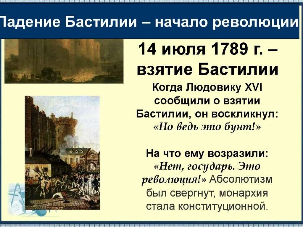 Великая французская революция 1789 причины революции. Французская революция взятие Бастилии. Великая французская революция 14 июля 1789. Взятие Бастилии 14 июля 1789. Начало французской революции событие