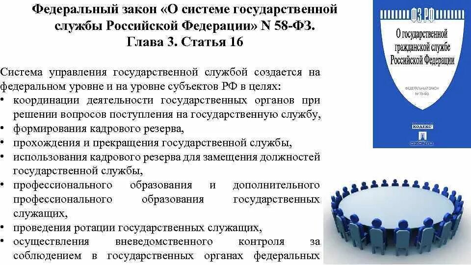 Закон 27 июля 2004 г. Федеральный закон &quot;о системе государственной службы. фз о системе госслужбы. закон 58 о системе государственной службы. фз-58 о государственной гражданской службе.