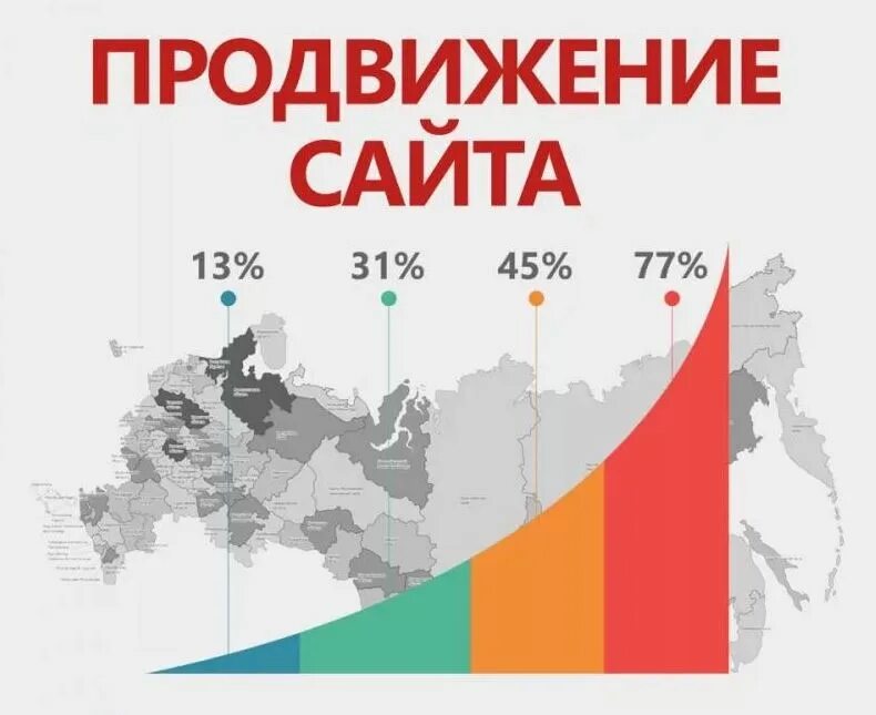 Продвижение сайта реклама москва. Продвижение сайтов в топ Яндекса сайт. Продвижение сайта в топ Яндекса и Google.