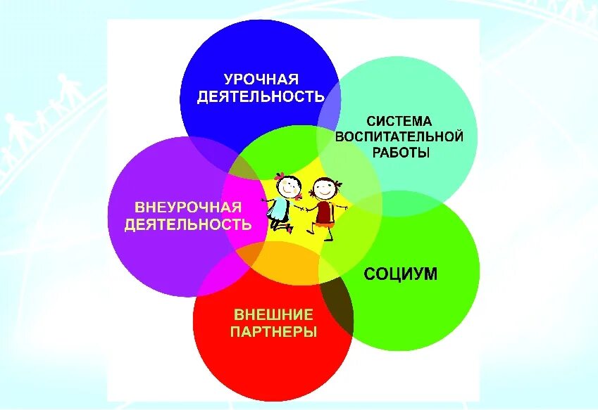 Нравственная жизнь организации