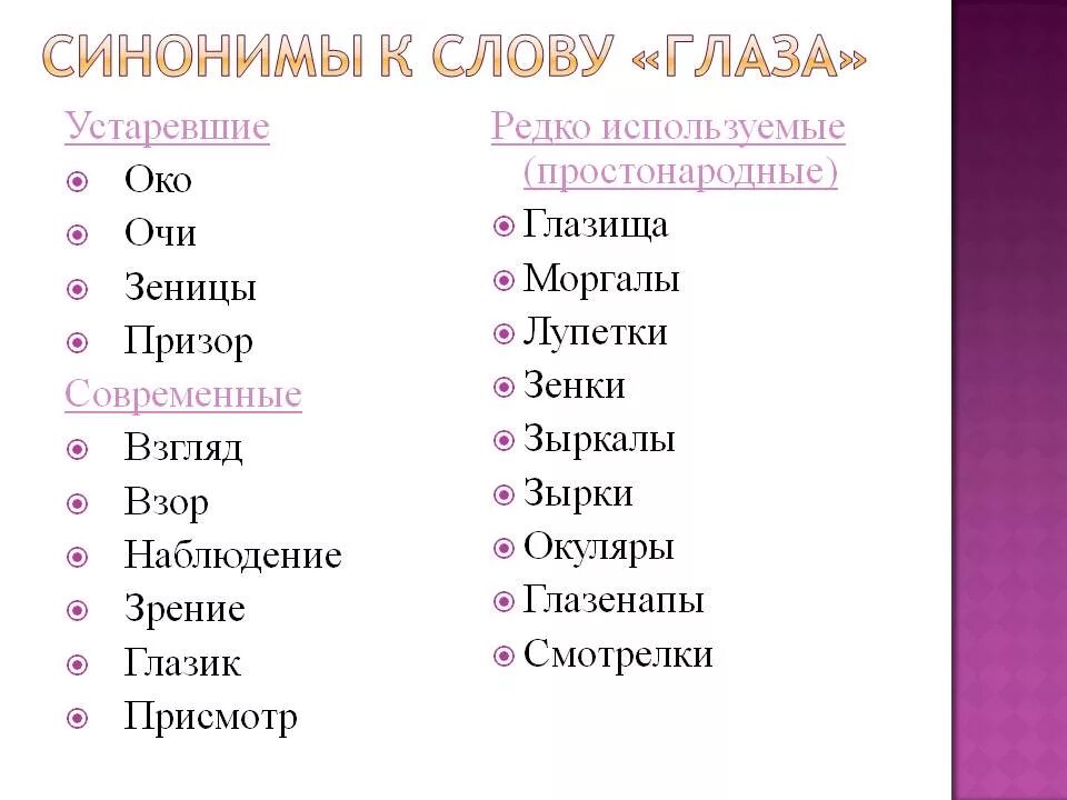 Слова синонимы. Синонимы к слову глаза. Редкоизпользумые слова. Редко используемые слова. Добро похожие слова