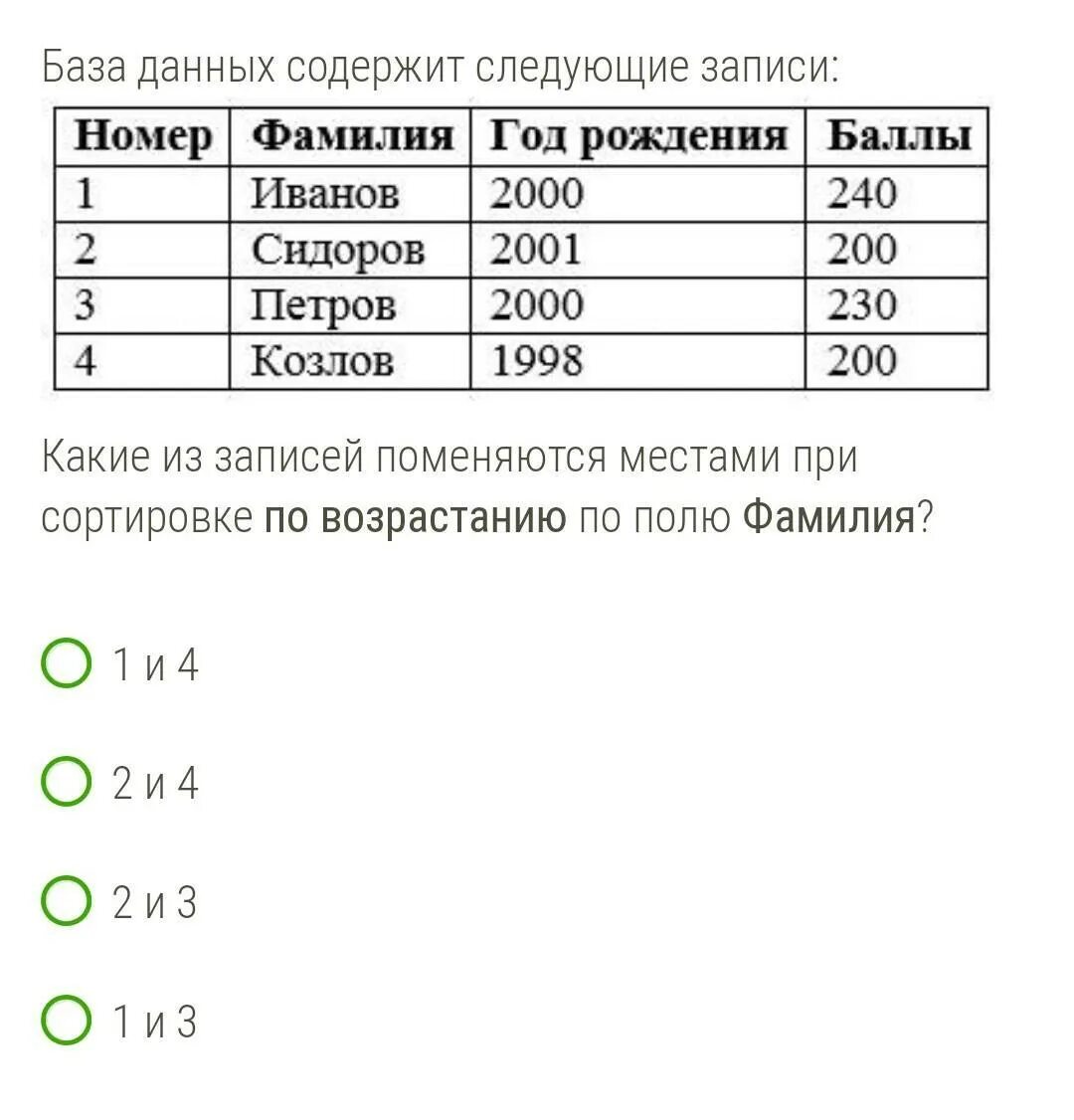 Ней также содержатся данные. Фрагмент базы данных содержит следующие записи. Какие из записей поменяются местами при сортировке. По возрастанию база данных. Что такое сортировка записей базы данных.