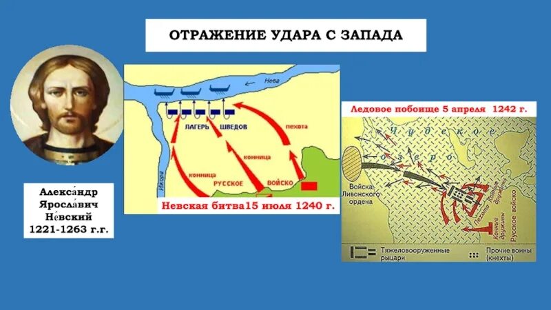 Где проходила невская битва. 1240 Невская битва 1242 Ледовое побоище. 5 Апреля 1242.