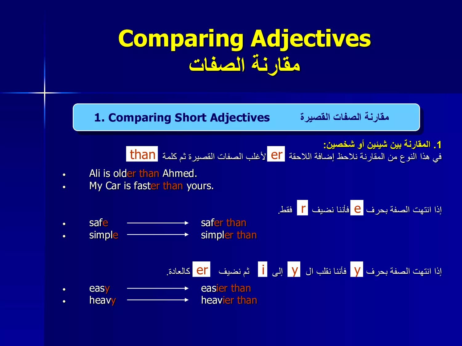 Comparable adjective. Comparing. Short compare. C# short comparer Creation. Comparative adjectives heavy