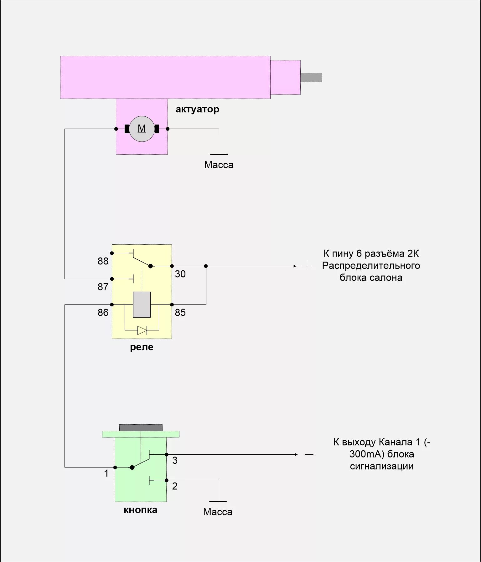 Схема подключения актуатора замка багажника. Электропривод замка багажника Тойота схема. Схема подключения актуатора через реле. Схема подключения пятипроводного актуатора замка.