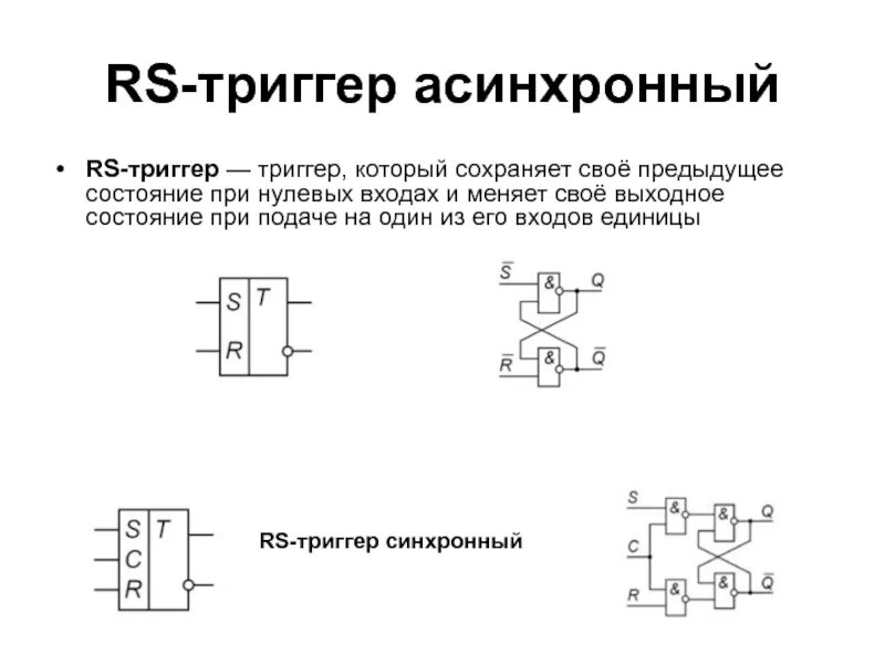 РС триггер асинхронный типы микросхем. RS триггер микросхема. Триггер микроэлектроника. Триггеры микросхемы микросхемы триггеры RS.