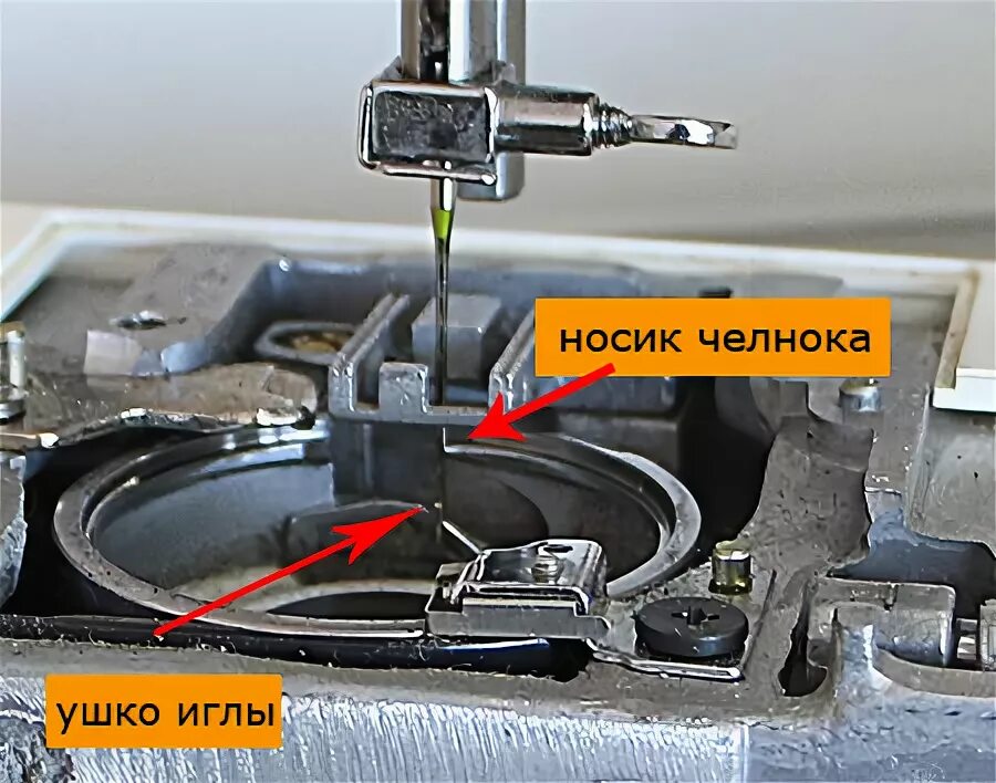 Челнок работа. Швейная машинка с горизонтальным челноком Janome челнок. Пружина толкателя челнока швейной машинки Janome. Швейная машинка Singer 9020 челнок. Регулировка челнока и иглы в швейной машине.