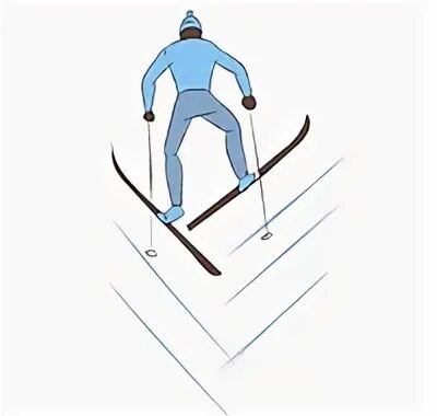 Подъем елочкой. Лыжная подготовка подъем ёлочкой. Подъём ёлочкой на лыжах техника. Подъем елочкой на лыжах. Подъем елочкой на лыжах.