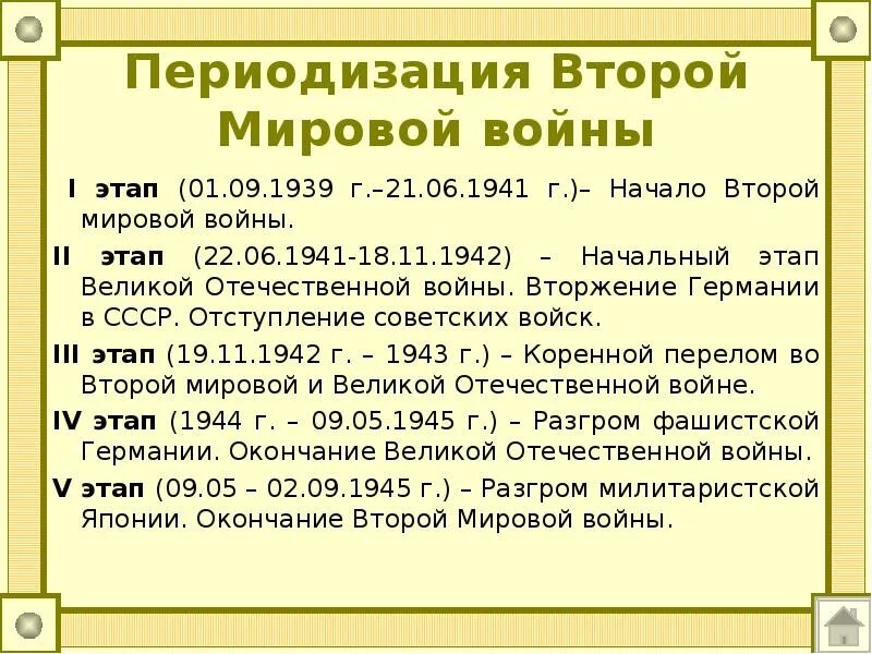 Причины второй мировой войны 1939-1941. 2-Периодизация второй мировой войны. Начальный этап второй мировой войны 1939-1941 таблица. Начальный этап второй мировой войны 1939-1941 кратко.