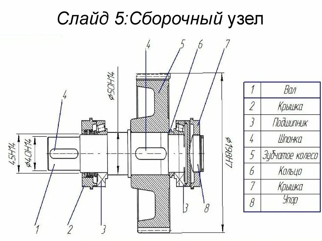 Сборка машин узла. Сборочные чертежи узлов и механизмов. Сборочный чертеж узла. Сборочный узел механизма пример чертеж. Узел Сборочная единица.