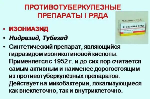 Тубазид. Таблетки от туберкулеза для травли. Тубазид таблетки. Таблетки от туберкулеза изониазид для собак. Изониазид купить в аптеке без рецептов