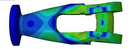 Finite element modeling