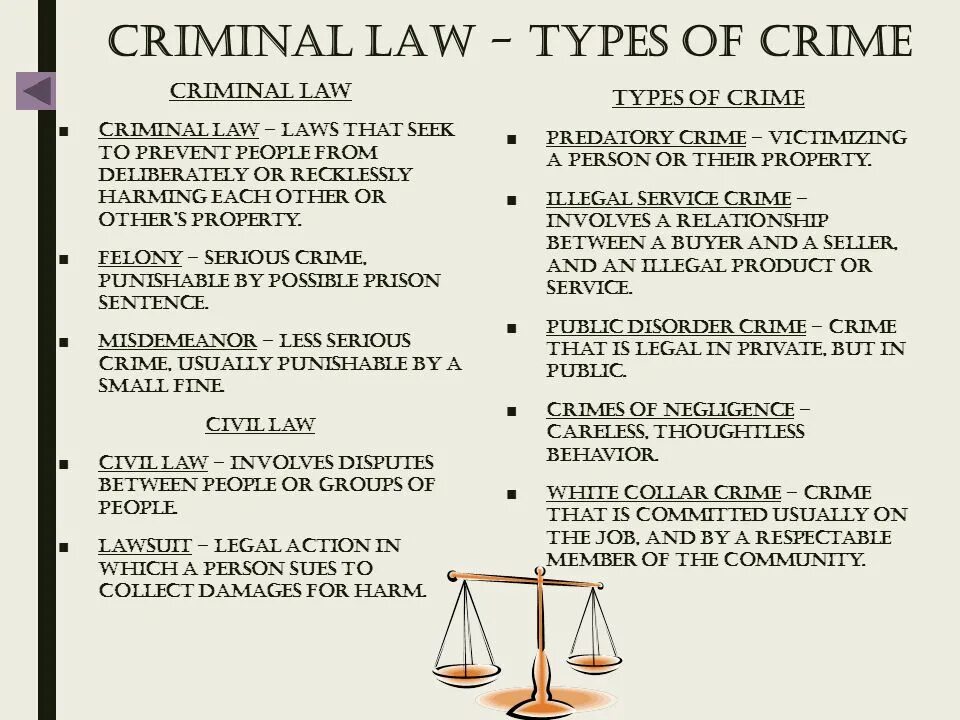 Civil system. Criminal Law тема по английскому. Types of Law. Types of Law презентация. Уголовное право на английском языке.