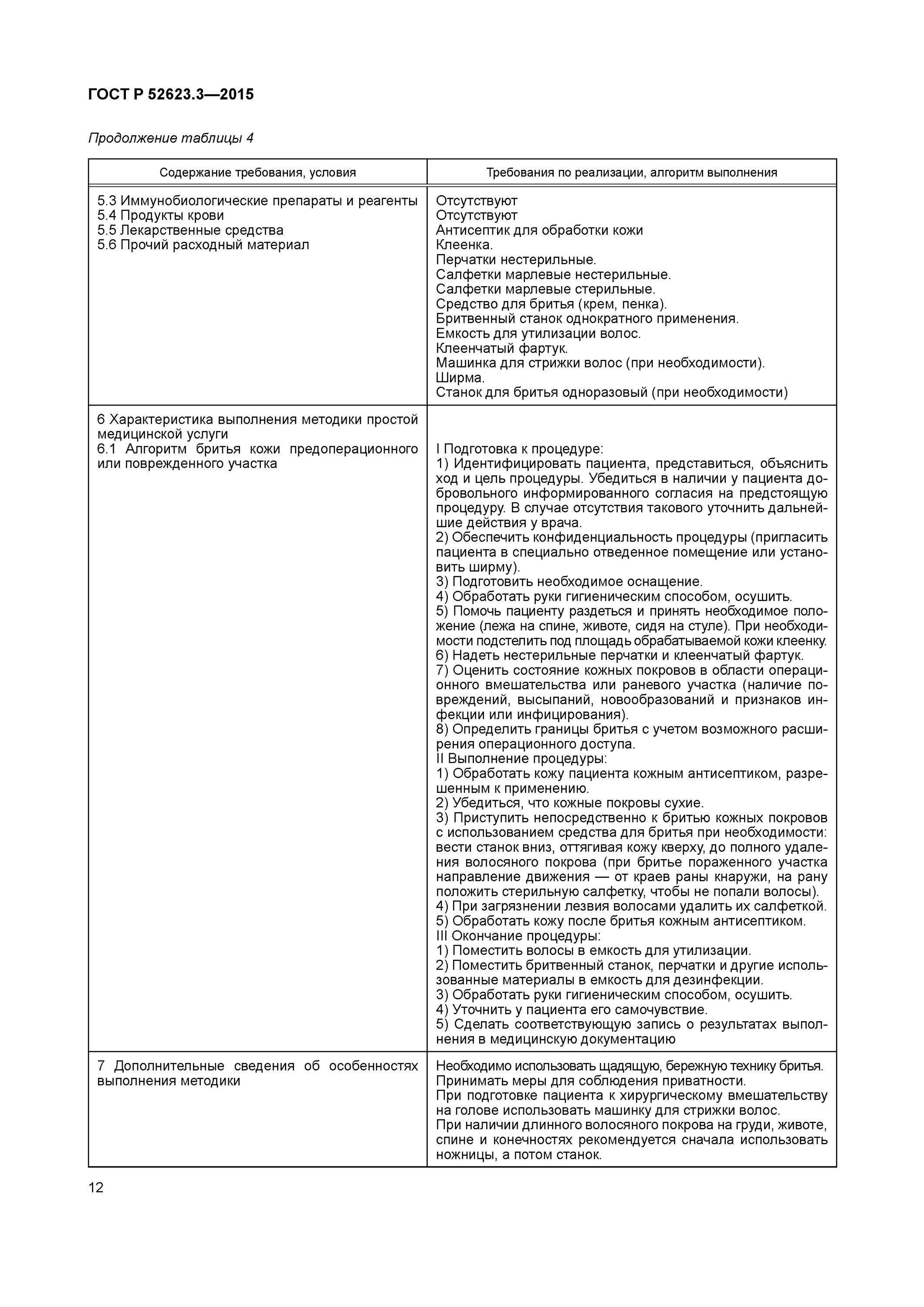 Гост 2015 выполнение простой медицинской услуги. ГОСТ Р 52623.3-2015. ГОСТ Р 52623.3-2015 технологии выполнения простых медицинских услуг. Лист выполнения простых медицинских услуг. Алгоритм выполнения простой медицинской услуги.