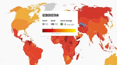 Индекс коррупции 2023