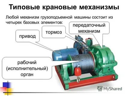 Электропривод машин и механизмов