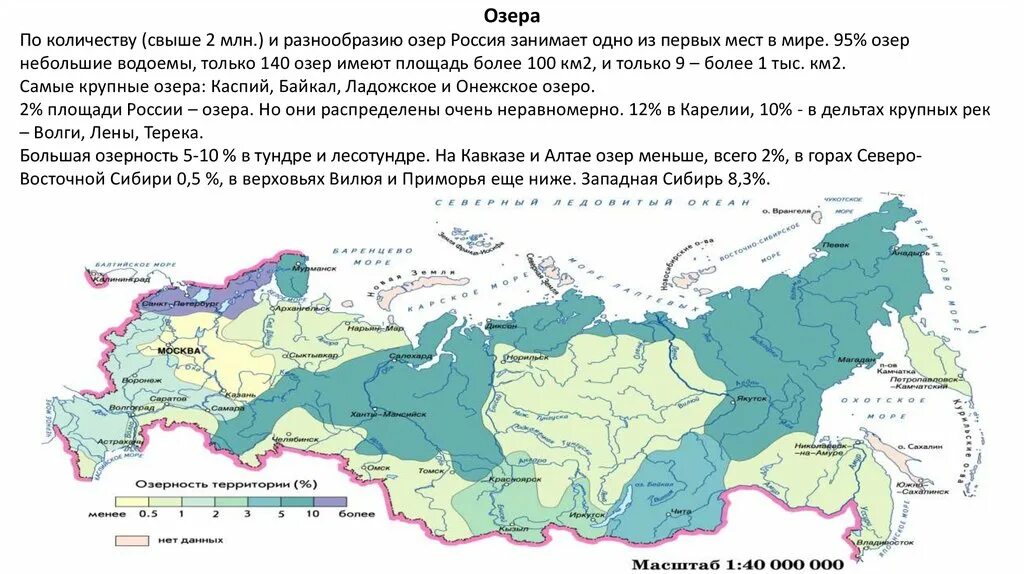 Качество воды в рф. Внутренние воды средней Сибири. География внутренние воды России. Внутренние воды России карта. Внутренние воды России площадь.