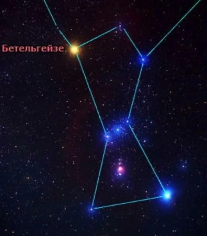 Какая вы из самых ярких звезд тест. Орион бетельгейзе. звезда бетельгейзе в созвездии ориона. звезда бетельгейзе (альфа орион. ярчайшая звезда ориона бетельгейзе(альфа ориона)-«рука великана»..