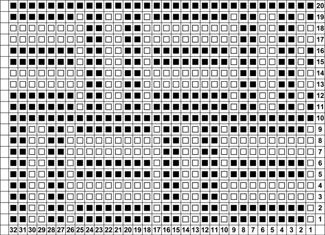 Шахматный узор спицами. Узор шахматы спицами схемы. Шахматный узор спицами схема. Узор шахматка спицами. Схема шахматки спицами