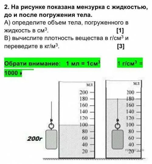 Вес тела полностью погруженного в воду равен. Погружение тела в МЕНЗУРКУ С жидкостью. Объем тела погруженного в жидкость. Определите объем тела погруженного в жидкость. Объем тела емкость вода.