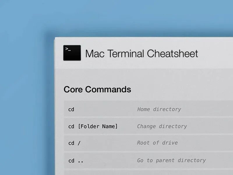 Горячие клавиши терминал. Терминал Mac. Mac Terminal Commands. Mac os Terminal Commands. Комбинации клавиш Mac os.