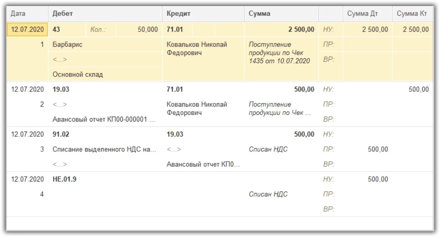 Проводки по корпоративной