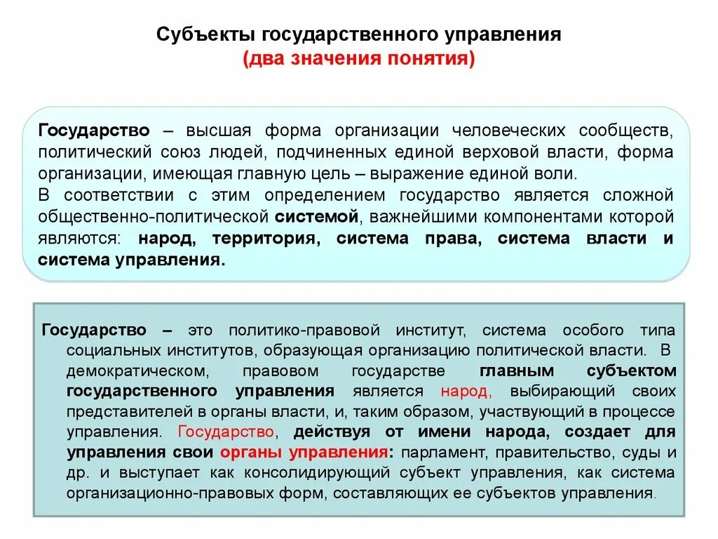 Субъектом социального управления является