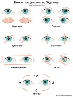 Как сделать глаза в разные стороны