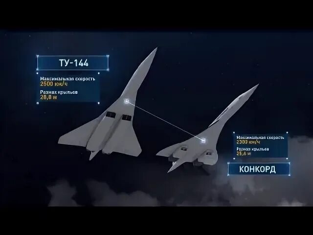 Самолёт Конкорд и ту 144. Ту 144 и Конкорд сравнение. Скорость Конкорда и ту 144.