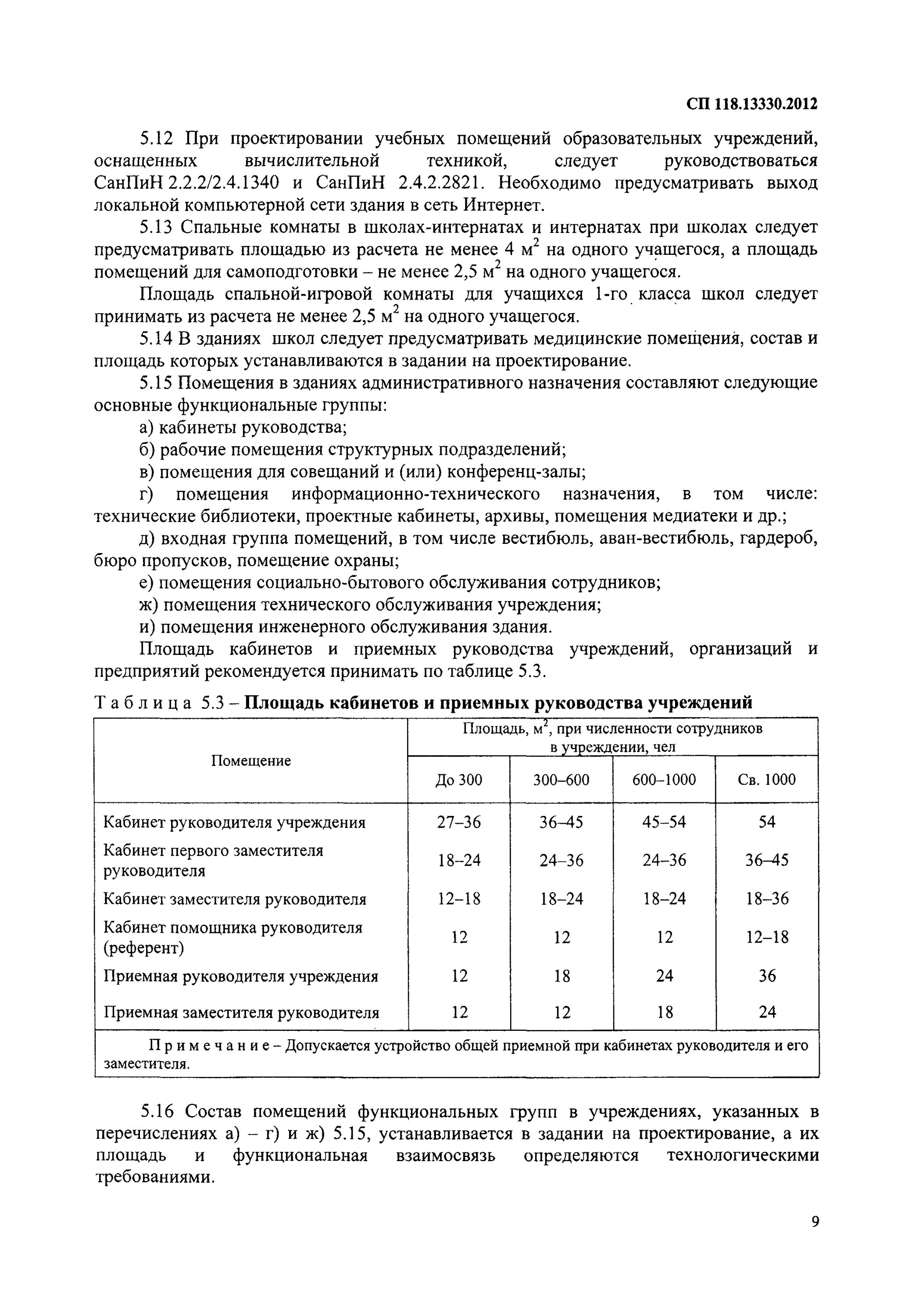 Сп 118 статус. СП 118.13330.2012 площадь помещений. Таблице 5.2 СП 118.13330.2012 "общественные здания и сооружения".. СП 118.13330.2022 общественные здания и сооружения СНИП 31-06-2009. Расчёт общая площадь здания СП 118.13330.2012.