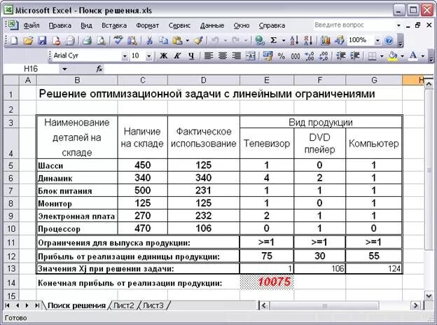 Готовые задачи excel