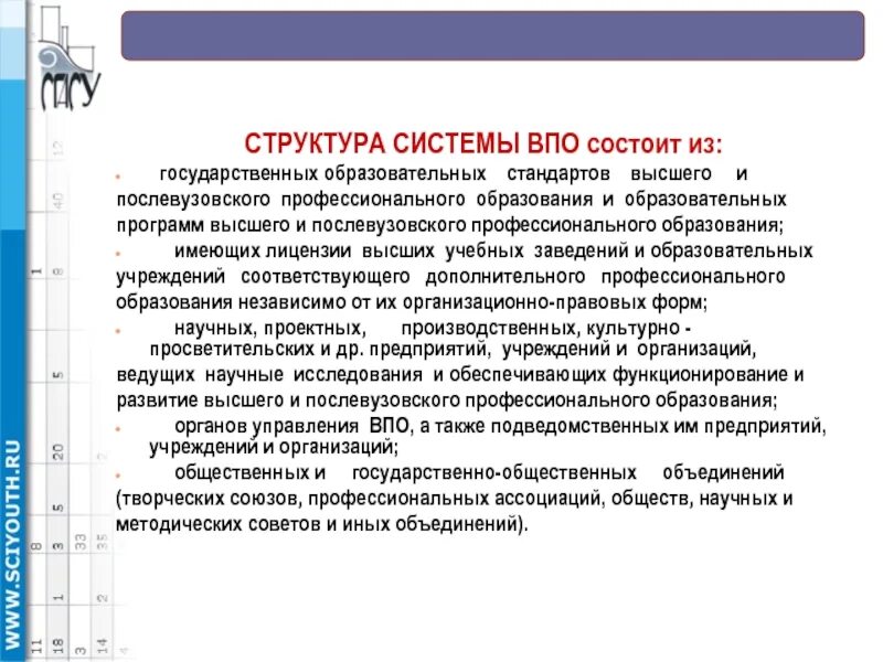 Программы высших учебных заведений. Система ВПО. Обязательные стандарты для высших учебных заведений. Лицензиат это высшее образование. Наивысшие стандарты работы