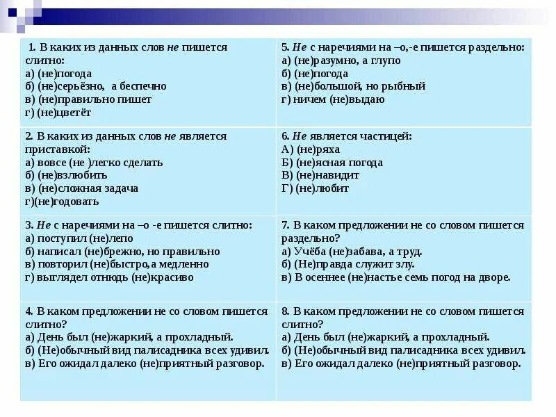 Не с наречиями тест 7 класс. Непогода как пишется слитно. Правописание не с наречиями 7 класс. Не с наречиями тест. Слово предлагаю правописание