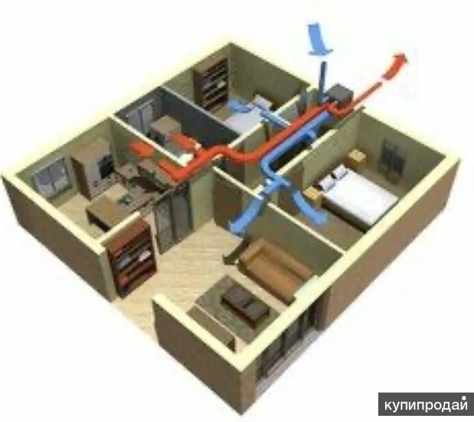 Механическая вентиляция квартиры под ключ. Переустройство отопления