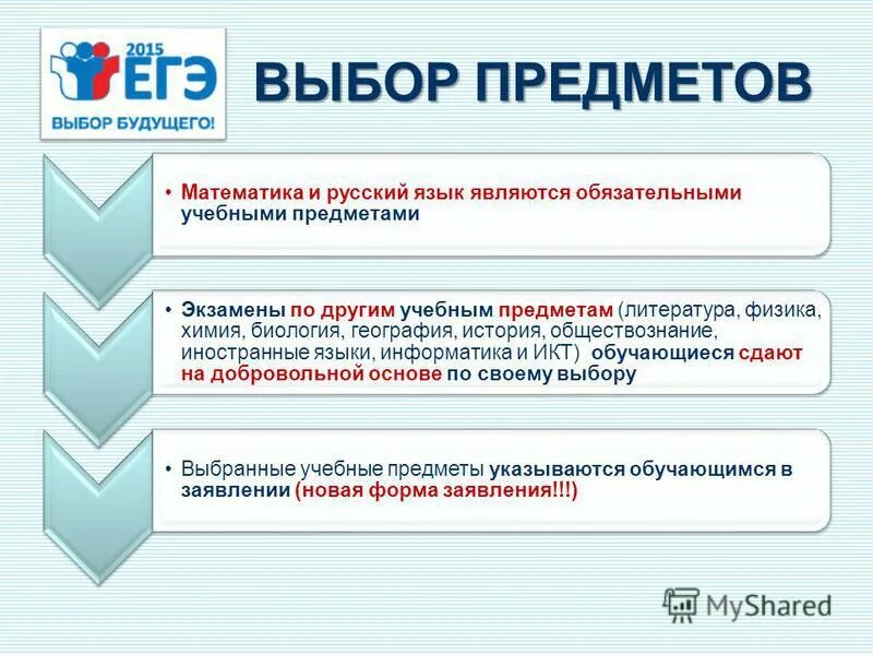 Цоко результаты экзаменов. Цоко. Логотип цоко. Цоко Краснодар. Признаки выборов ЕГЭ.