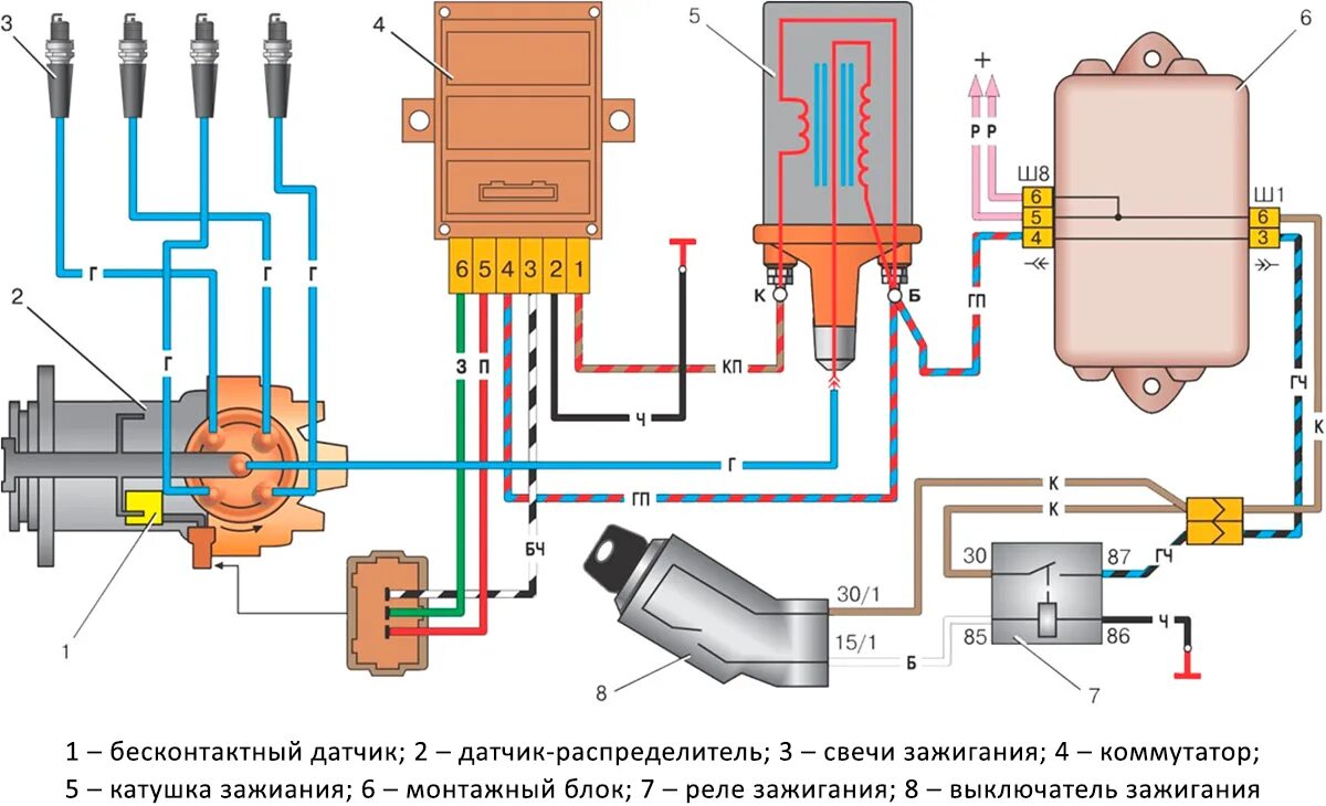 6 на катушку зажигания. Коммутатор тойота 5а схема. 3734 и катушка. Сопротивление катушки зажигания скутера 4т. Схема системы зажигания детского квадроцикла.