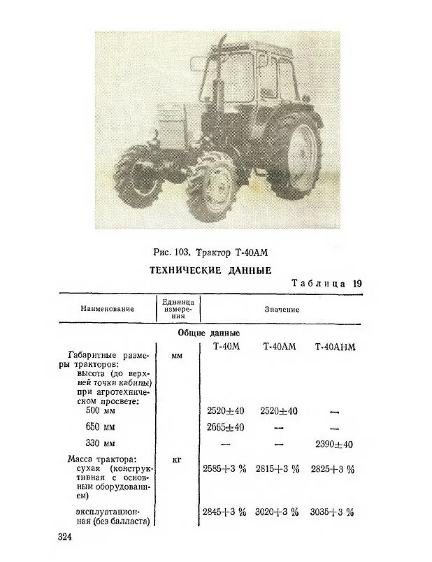 Габариты трактора т 25. Ширина колес трактора т 40. Габариты трактора т 40 ам. Т-40 ам технические характеристики. Т 40 м мощность двигателя