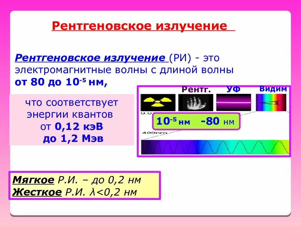 Частота и длина рентгеновского излучения. Длина волны рентгеновского излучения. Диапазон длин волн рентгеновского излучения. Частотный диапазон рентгеновского излучения. Рентгеновское излучение диапазон.