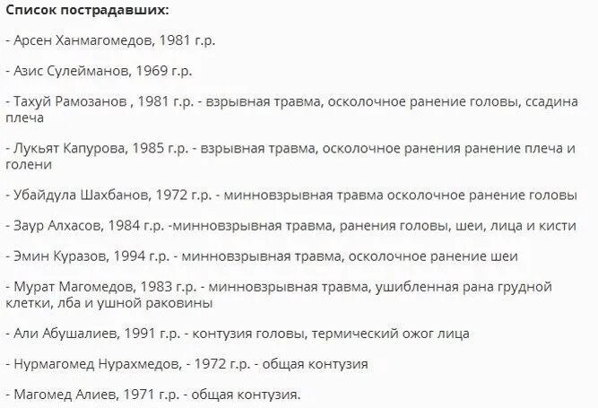 Потерпевшие список. Списки пострадавших при взрыве в Лисичанском кафе. Что такое н д в списках пострадавших