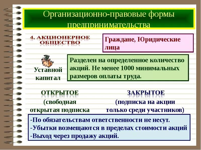 Тест 10 класс правовые основы предпринимательской деятельности. Организационно-правовая форма это. Правовые формы предпринимательства. Организационно-правовые формы предпринимательства. Организационные формы предпринимательства.