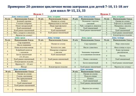 Приблизительный 12