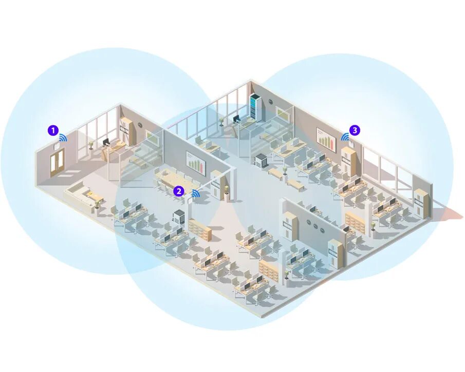 Что открыть на большой площади. Схема сети бесшовного WIFI. Проектирование вай фай сети. Wi Fi сеть в офисе. Wi-Fi зона покрытия.