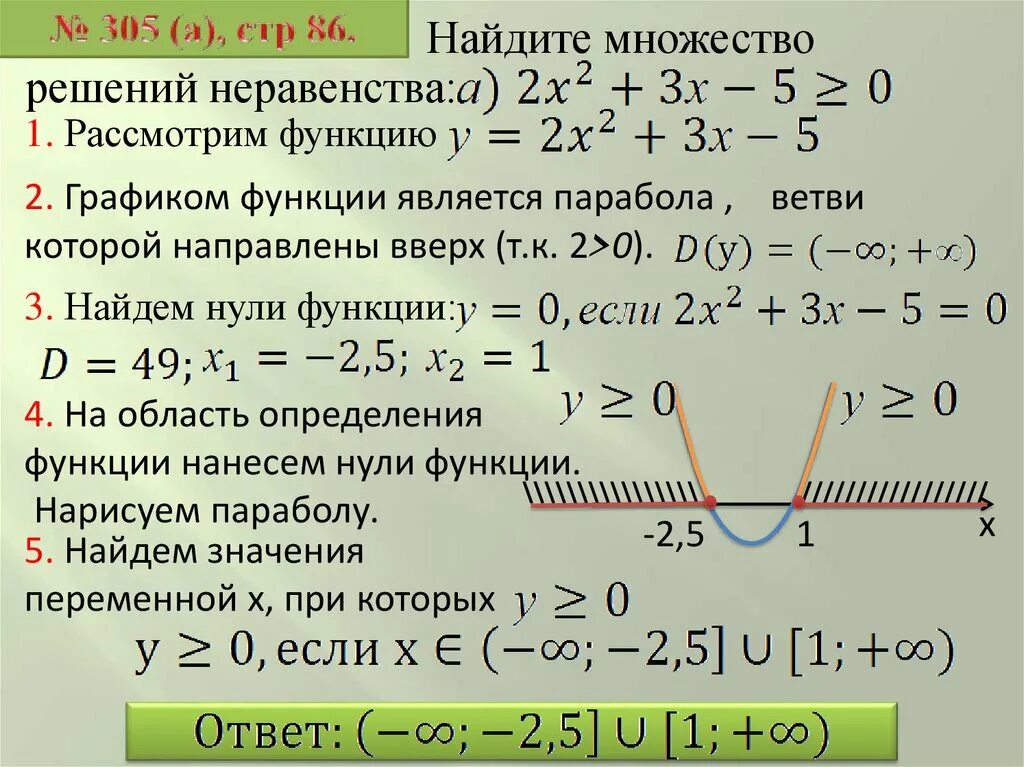 Любое число является решением неравенства а 3