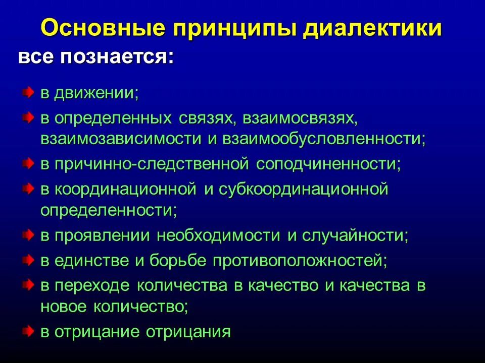 Руководящий принцип. Основные принципы диалектики. Главные принципы диалектики. Перечислите основные принципы диалектики. Основные принципы диалектики в философии.