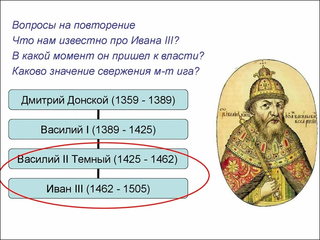 Даты правления московского князя дмитрия донского