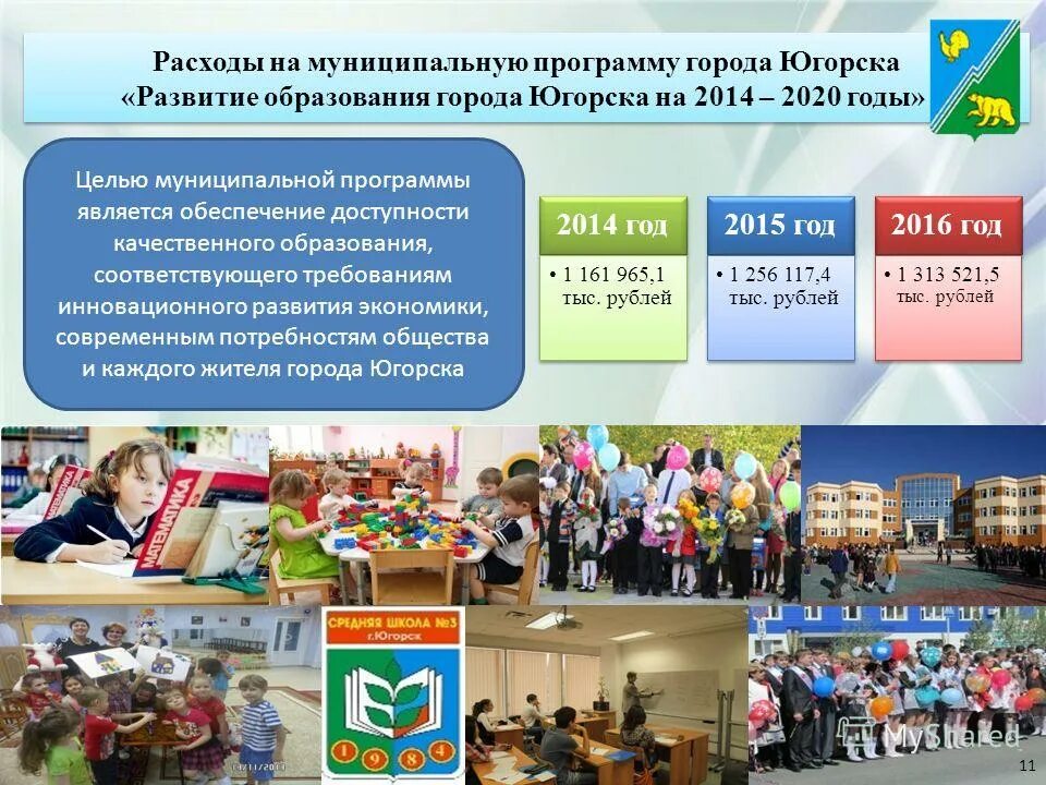 биржа югорск. биржа югорск. юпк югорск. почта югорск. садовая югорск магазин.