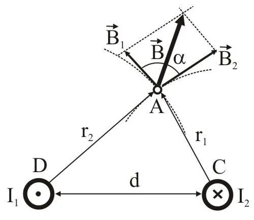 Три параллельных длинных проводника. Два параллельных длинных проводника с токами i1 и i2>i1. По двум бесконечно длинным прямым параллельным проводам текут токи. Направление силы i1, i2. По двум параллельным проводам.