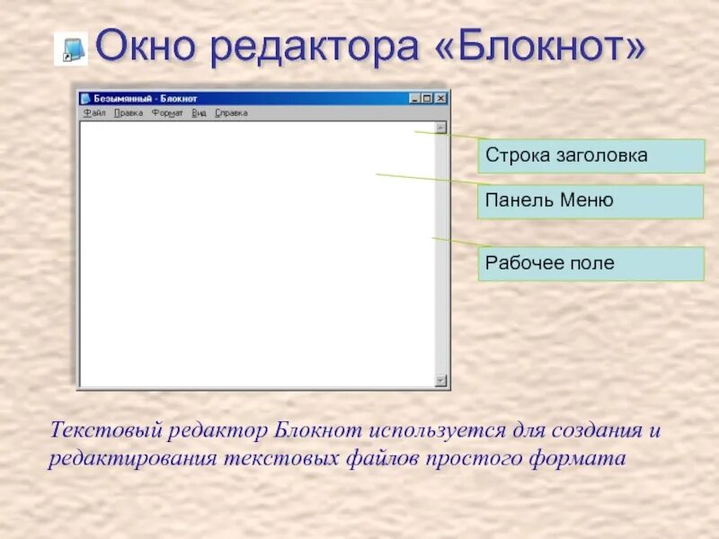 Меню текстового редактора это тест. Текстовой редактор блокнот. Окно редактора блокнот. Окно текстовый редактор блокнот. Простые текстовые редакторы блокнот.