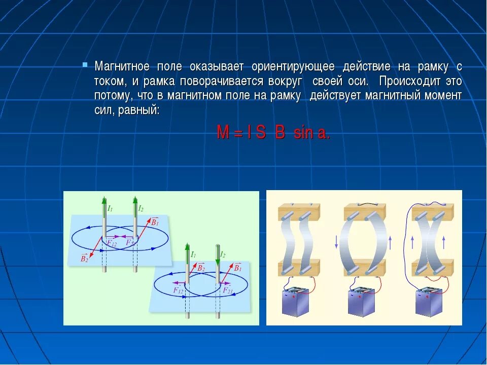 Ориентирующее действие магнитного поля на рамку с током. Воздействие магнитного поля на рамку с током. Магнитное поле оказывает. Рамка с током в магнитном поле. Магнитное поле какая буква